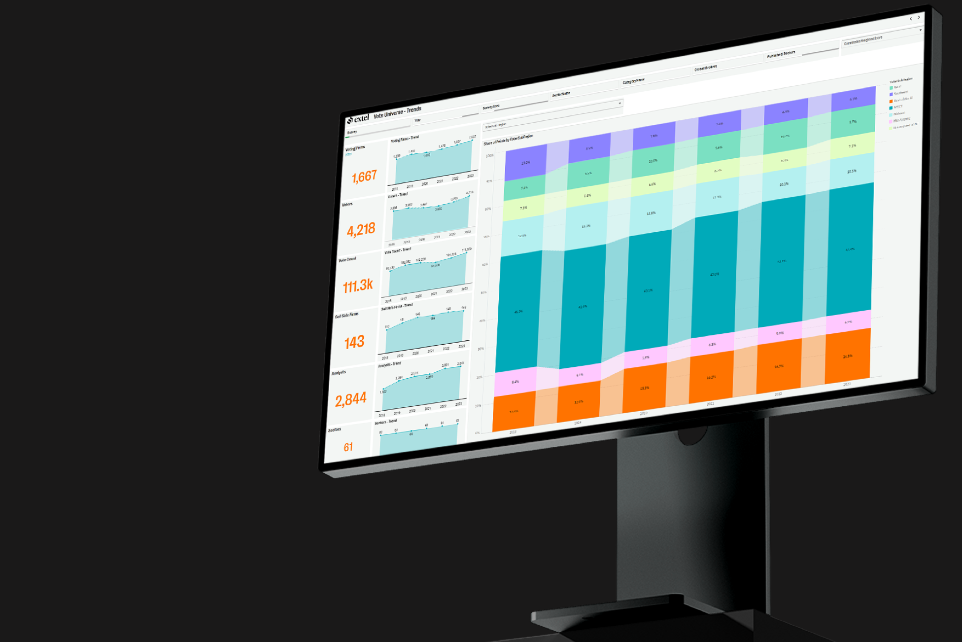 insights-dashboards